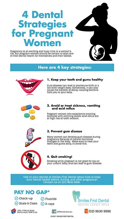 Maybe you would like to learn more about one of these? 4 Useful Dental Tips for Pregnant Women