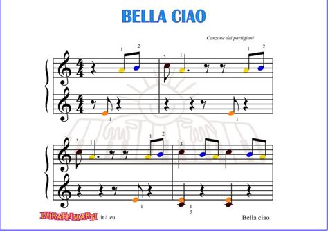 Bella Ciao Spartito Facile Pianoforte