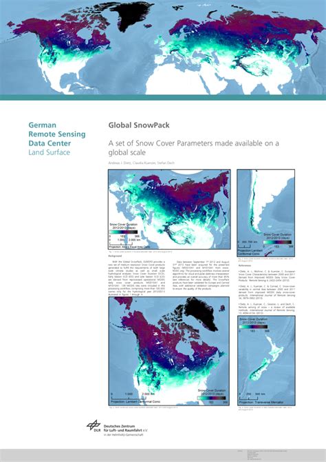 Pdf Global Snowpack A Set Of Snow Cover Parameters Made Available