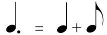 We can do this by linking a half note (2 beats) and an eighth note (½ beat) together: Topic 5: Dotted notes, rests and tied notes - Your Online ...