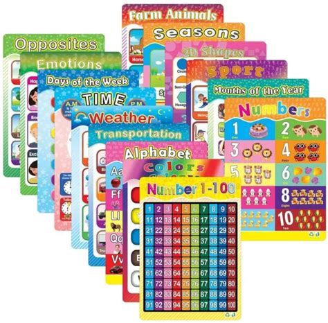15 Pack Educational Poster Laminated Wall Chart For Children Kids