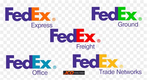 Fedex Express Logo Vector
