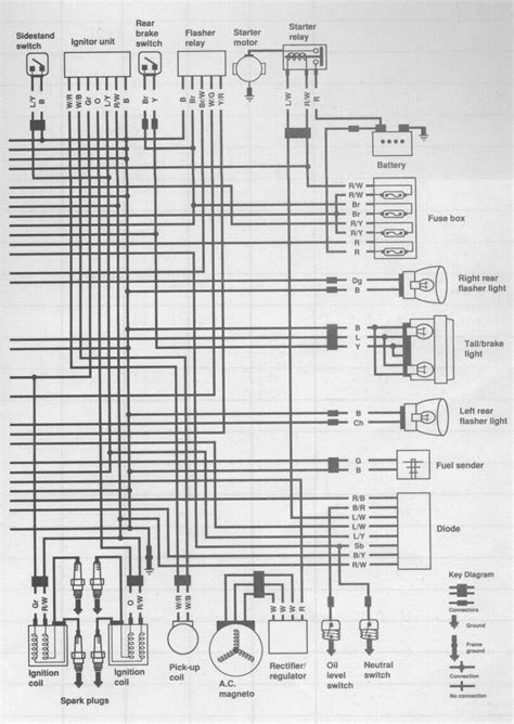 Yamaha xj 600 service repair manual. YN_3566 Yamaha Xj600 Wiring Diagram Wiring Diagram