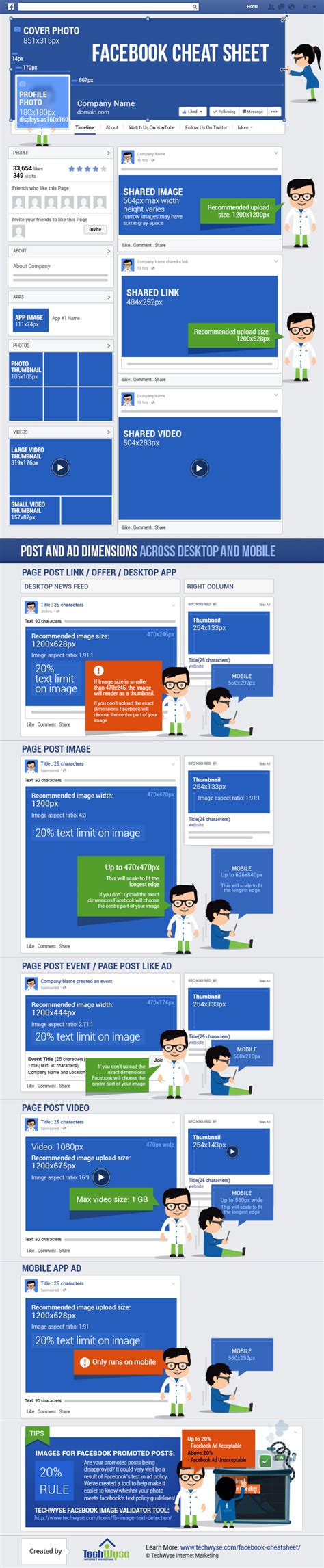 The Ultimate Guide On Facebook Dimensions For All Page And Feed Images