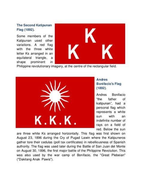 Evolution Of The Philippine Flag