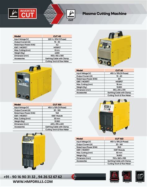 Cut 160 Air Inverter Plasma Cutting Machine Box Packing 3 Phase Igbt