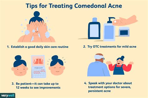 Comedonal Acne Symptoms Causes Treatment Prevention