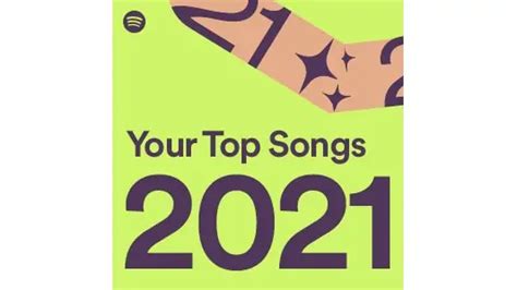 Your Spotify 2021 Wrapped Becomes Available High Resolution Audio