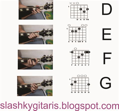 Kunci Gitar Lagu Gantung C Cara Mudah Belajar Chord Gitar Khusus