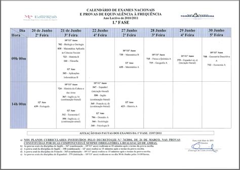 Como preparar os exames nacionais com examtime. Calendário - Exames Nacionais - 1ª f.