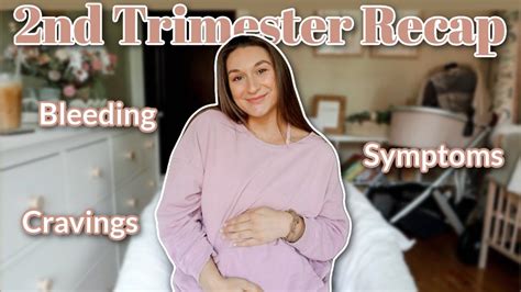 2nd Trimester Pregnancy Recap Subchorionic Hemorrhage Bleeding