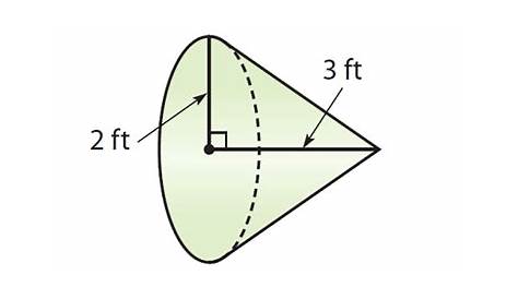 Finding the Volume of a Cone Worksheet
