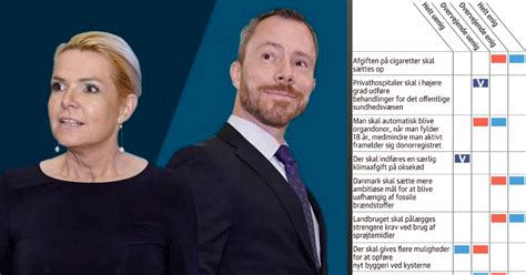 Ellemann går på landsmødet til valg som partiformand i et parløb med inger støjberg som kandidat til næstformandsposten. Ellemann og Støjberg har hidtil haft rollerne fordelt: Han glatter ud efter hende - Indlands ...