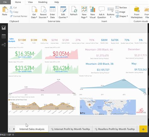 Quick Tips How To Quickly Switch Between Report Pages In Power Bi Bi