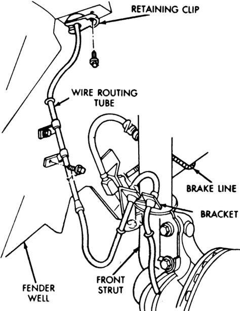 Repair Guides Bendix System 10 Anti Lock Brake System Wheel Speed