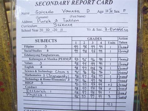 A a report card can also be a report about the performance of an organization or program that is made. Musings from a Sarcastic Teacher: A Trip Down Report Card Memory Lane + Second Chances Policy ...