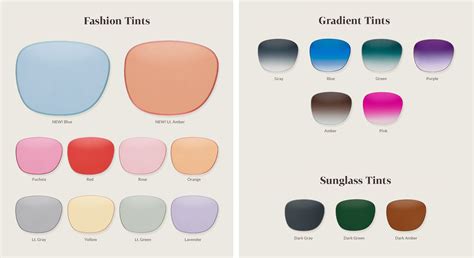 gradient sunglasses meaning vlr eng br