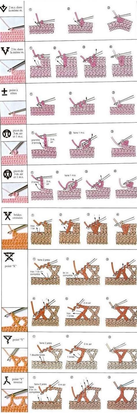 Basic Crochet Stitches Printable Simple Instructions On How To