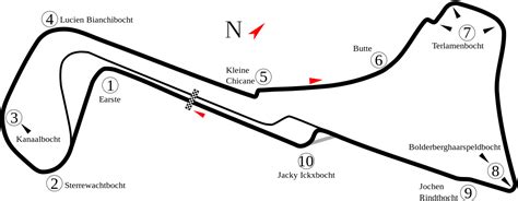 Lees alle informatie over de f1 heineken dutch grand prix op onze website! F1 Dimension: Circuiti F1: Zolder