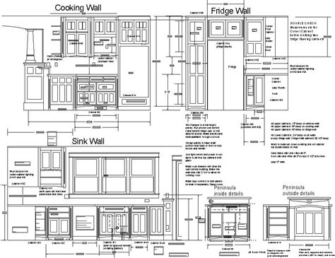 Home architec ideas kitchen design details pdf. Plans kitchen cabinets When designing your new KraftMaid ...