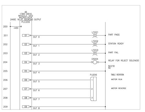 Wiring diagrams may also be referred to as connection diagrams. Logic Ladder Diagram Example - Wiring Diagram