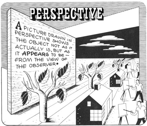 Basics Of 1 2 And 3 Point Perspective Aka Parallel And Angular