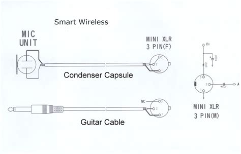 Wiring Color Diagram On A Usb Microphone Usb Wiring Diagram