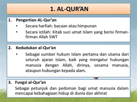 Jelaskan Pengertian Al Quran Dan Hadis Secara Istilah Mudah