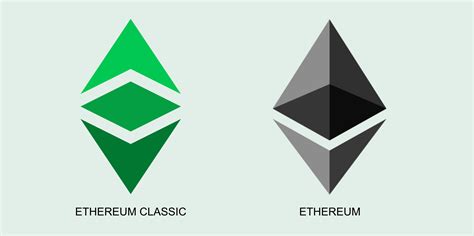 Ethereum Classic Vs Ethereum 20 What Is The Difference Etherplan