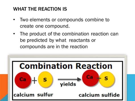 What Is Combination Reaction Definition Examples