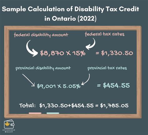 Disability Tax Credit Easy To Understand Guide With Life Examples