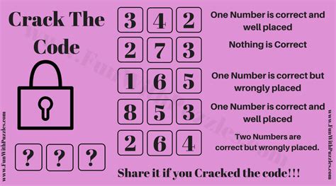 Crack The Code Puzzle Test Your Code Breaking Skills