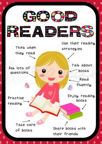 Reading Strategy Posters Sign Up To Get Resources Good Readers