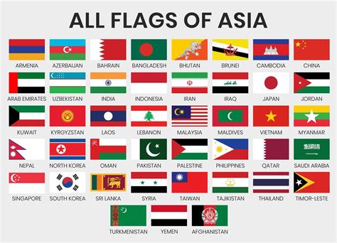 All Asian Flags