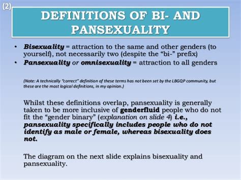 Pansexuality Bisexuality And Genderfluidity Powerpoint