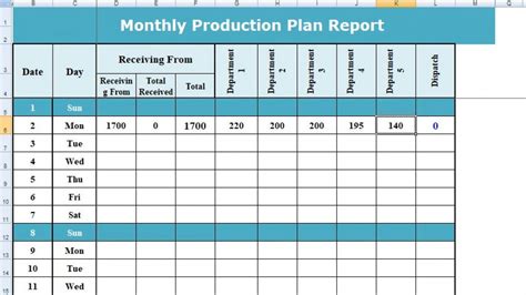 Production Schedule Template Excel Addictionary