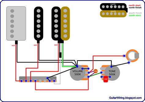 Ok, humbucker pickups are, if you didn't know, 2 single coil pickups wired in series. The Guitar Wiring Blog - diagrams and tips: Ibanez RG With a PAF Humbucker - Wiring Diagram
