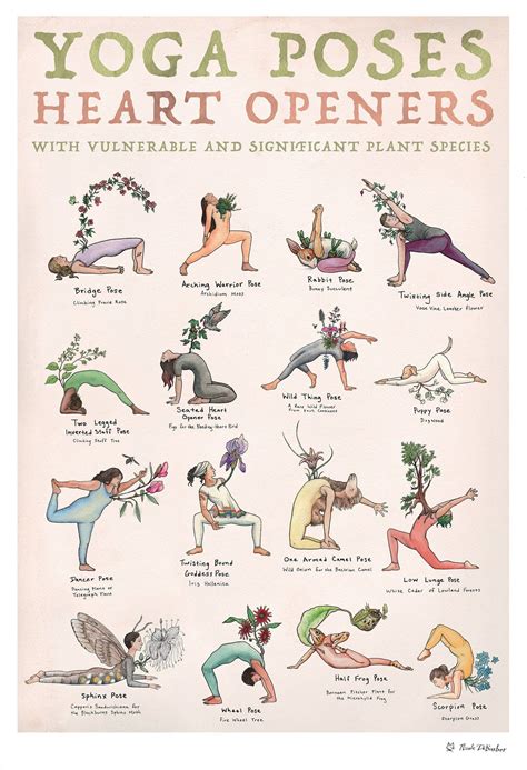 By Herz Ffner Yoga Posen Poster Etsy Sterreich Fitness