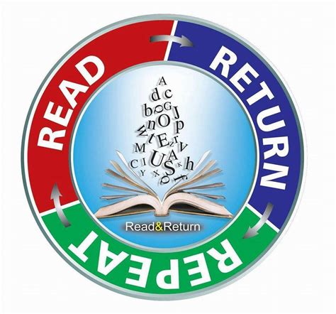 Read And Return Kathmandu