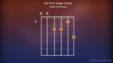 Fm7 Guitar Chord Finger Positions How To Variations Beginner