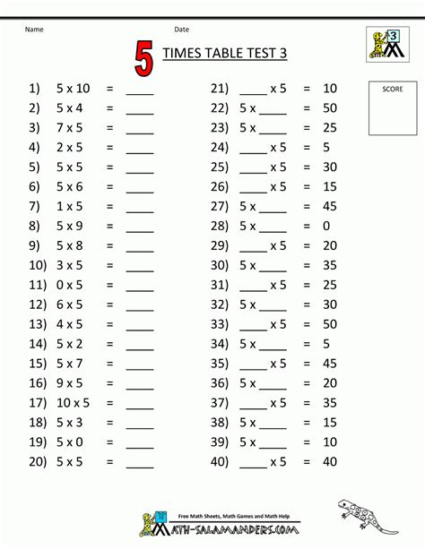 Printable Multiplication Worksheets 3s Printable Multiplication Flash