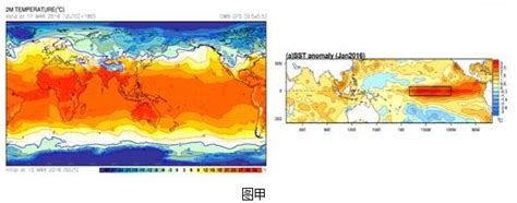 海洋地理 图甲为“某时南太平洋局部地区气温分布图 图乙为“2月太平洋表层海水温度距平分布图 读图回答问题1图示区域气温分布主要特点