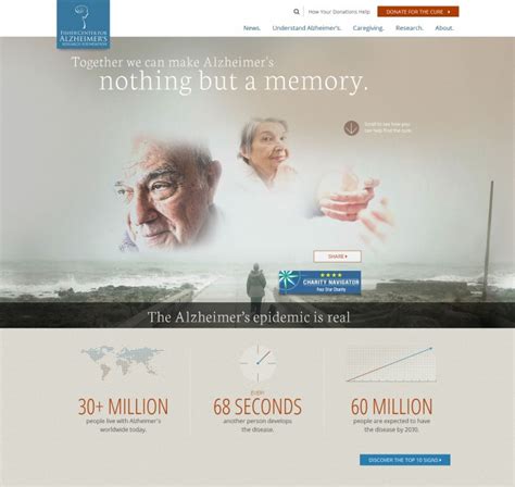 Fisher Center For Alzheimers Research Launches Dynamic New Online