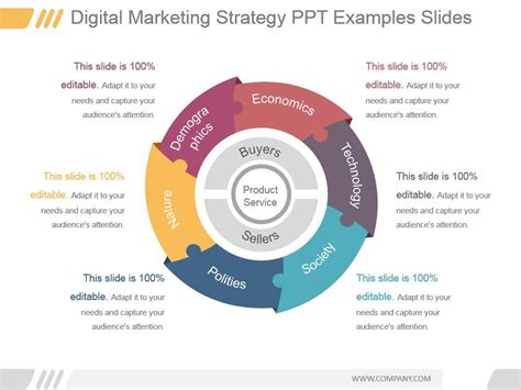 Branding strategy marketing insights strategic messaging style design 7 powerpoint ppt slides. Digital Marketing Strategy Ppt Examples Slides ...