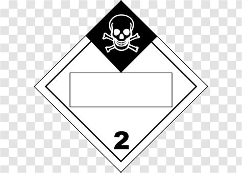 Dangerous Goods Placard HAZMAT Class 2 Gases Combustibility And
