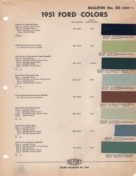 Paint Chips 1951 Ford Fleet
