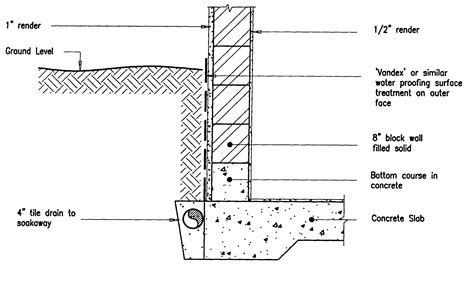 Lay 50 to 100mm of blinding concrete over the formation to. Building Guidelines Drawings. Section A: General ...