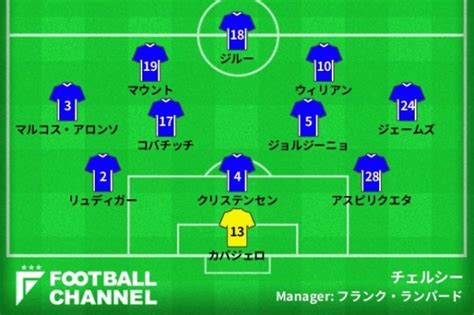 Maybe you would like to learn more about one of these? チェルシー対バイエルン、予想スタメン＆プレビュー。破壊力 ...