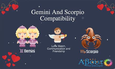 Gemini ♊ And Scorpio ♏ Compatibility Love And Friendship