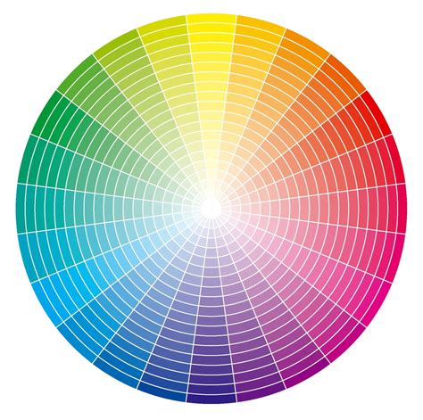 Cores Primarias Circulo Cromatico